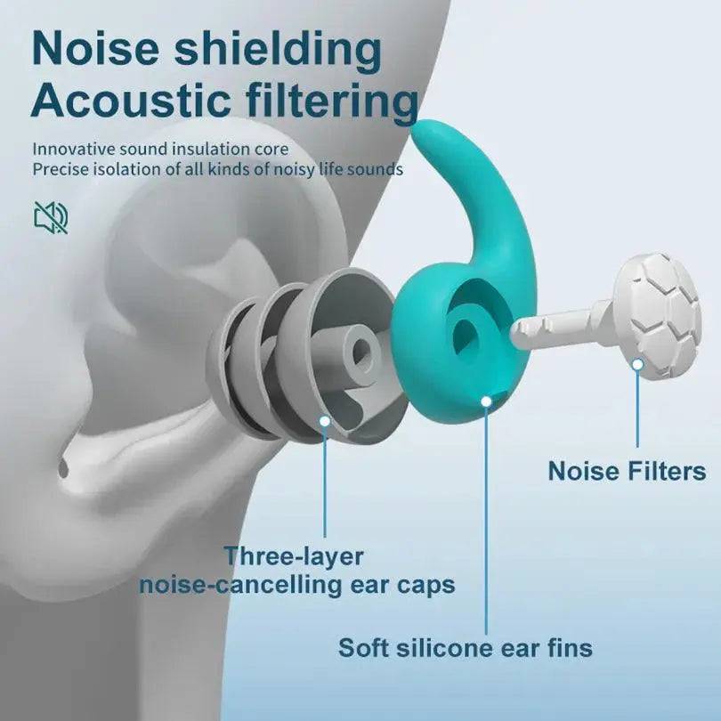 1 paar Slapen Oordoppen Ruisonderdrukking Tapones Oido Noise Zachte Oordopjes Oordopje Waterdicht Tapones Para Dormir Oordopjes