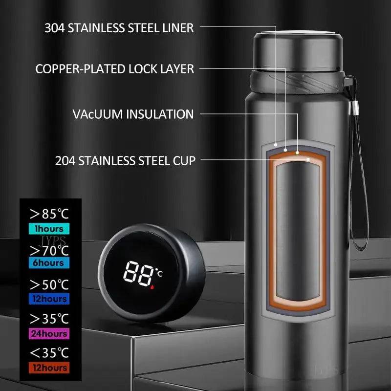 Smart Thermos Bottle