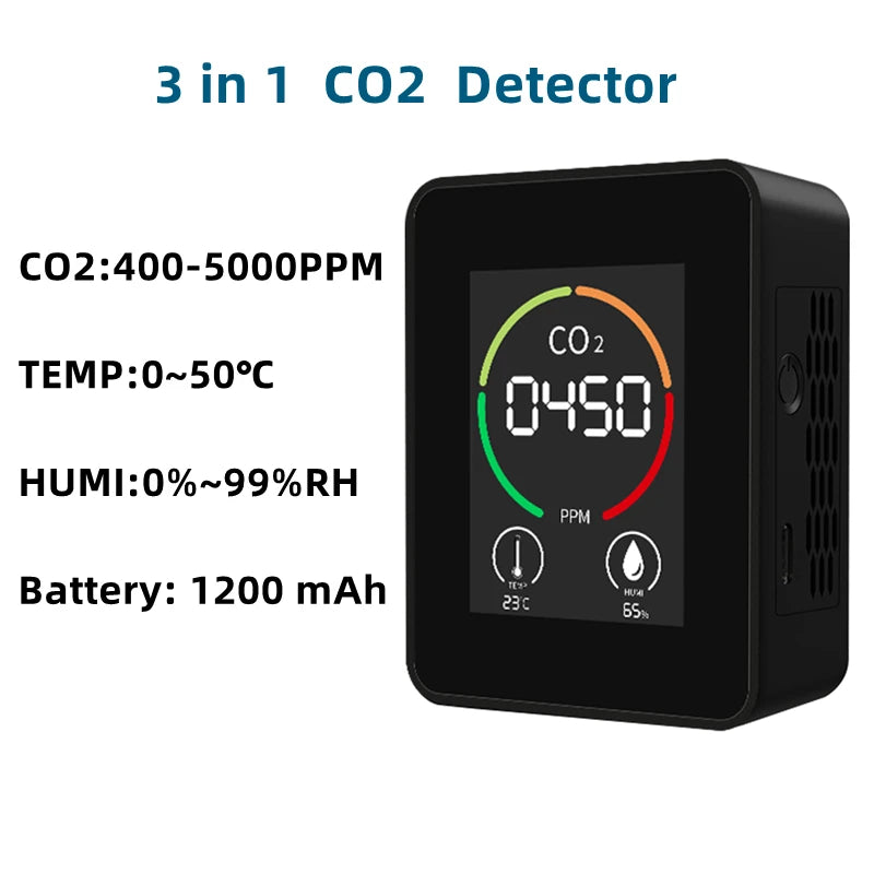 5 In 1 Digital Air Quality Detector CO2 HCHO TVOC Temperature Humidity Monitor Tester Carbon Dioxide LCD Rechargeable Detector