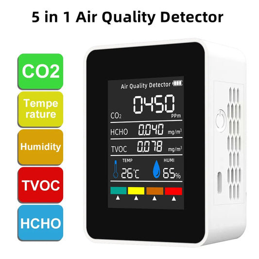 5 In 1 Digitale Luchtkwaliteit Detector CO2 HCHO TVOC Temperatuur Vochtigheid Monitor Tester Kooldioxide LCD Oplaadbare Detector