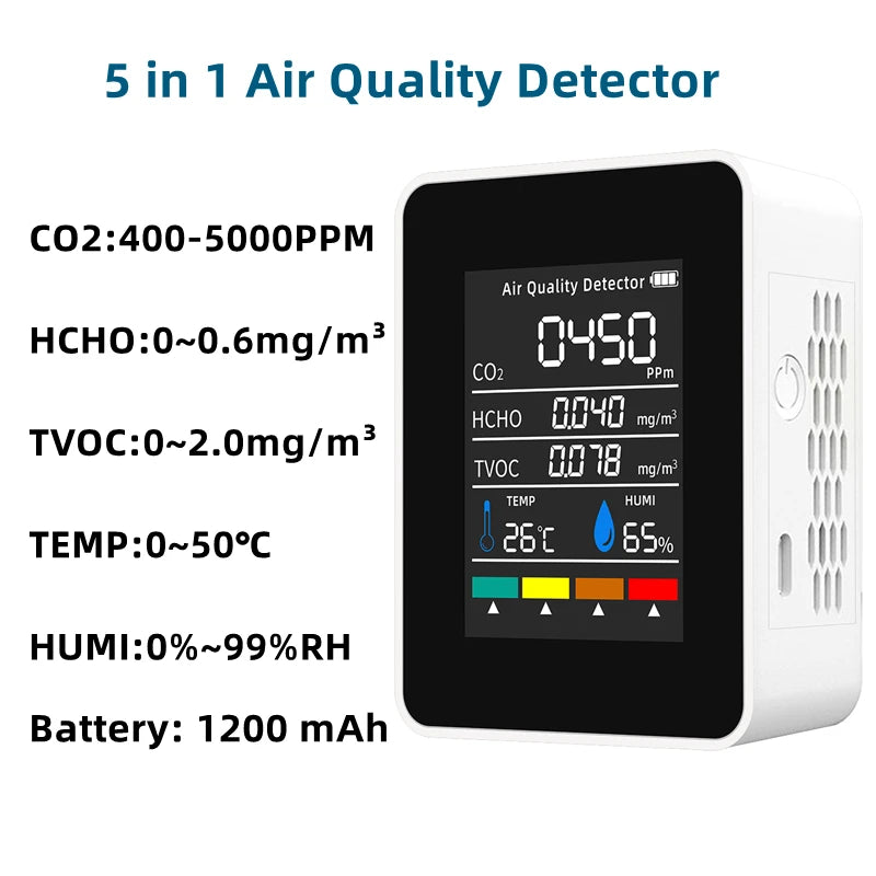 5 In 1 Digitale Luchtkwaliteit Detector CO2 HCHO TVOC Temperatuur Vochtigheid Monitor Tester Kooldioxide LCD Oplaadbare Detector