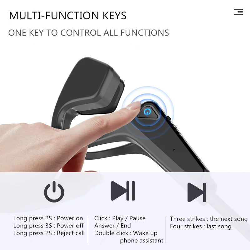 Xiaomi Mijia Beengeleiding Sporthoofdtelefoon Draadloze oortelefoon Bluetooth-compatibele headset TWS Handsfree met microfoon voor hardlopen