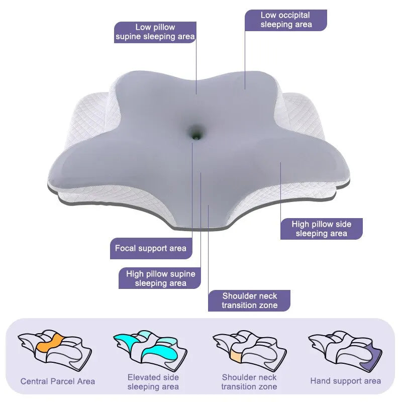 Memory-Schaum-Kissen in Schmetterlingsform, entspannendes Nackenkissen mit langsamer Rückfederung, Schmerzlinderung, Schlafen, orthopädisches Kissen, Bettung